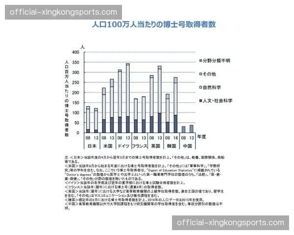 日本队需要利用守田英正的调度能力,通过快速传切配合应对荷兰队的高强度前场紧逼。 日本队需要利用守田英正的调度能力,通过快速传切配合应对荷兰队的高强度前场紧逼。