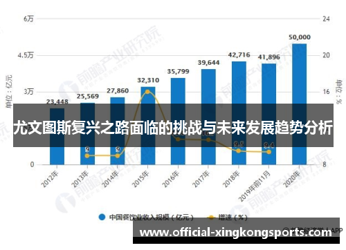 尤文图斯复兴之路面临的挑战与未来发展趋势分析