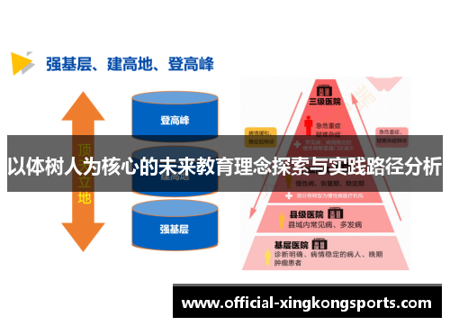 以体树人为核心的未来教育理念探索与实践路径分析
