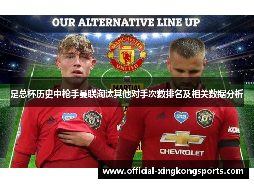 足总杯历史中枪手曼联淘汰其他对手次数排名及相关数据分析
