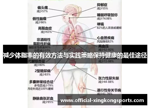 减少体脂率的有效方法与实践策略保持健康的最佳途径