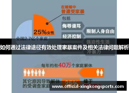 如何通过法律途径有效处理家暴案件及相关法律问题解析