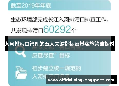 入河排污口管理的五大关键指标及其实施策略探讨
