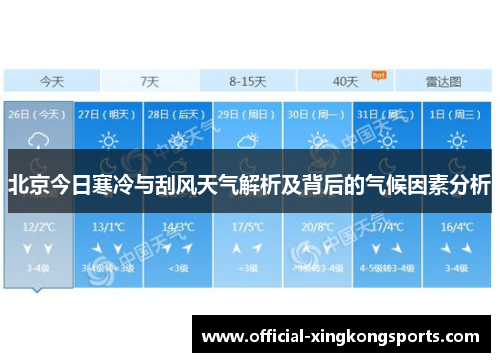 北京今日寒冷与刮风天气解析及背后的气候因素分析