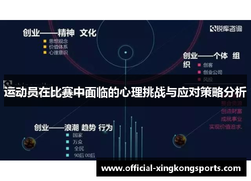 运动员在比赛中面临的心理挑战与应对策略分析