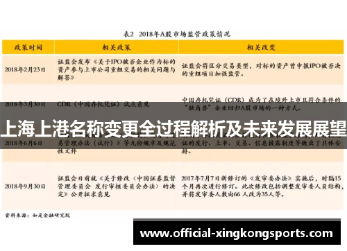 上海上港名称变更全过程解析及未来发展展望