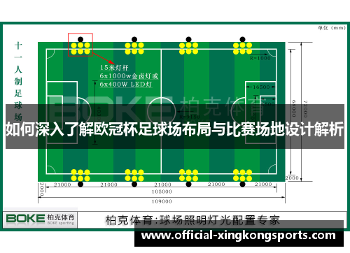 如何深入了解欧冠杯足球场布局与比赛场地设计解析