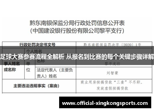 足球大赛参赛流程全解析 从报名到比赛的每个关键步骤详解