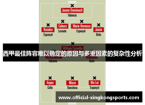 西甲最佳阵容难以确定的原因与多重因素的复杂性分析