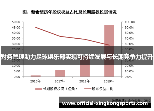 财务管理助力足球俱乐部实现可持续发展与长期竞争力提升