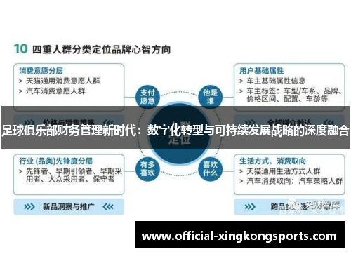 足球俱乐部财务管理新时代：数字化转型与可持续发展战略的深度融合