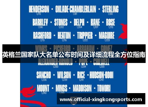 英格兰国家队大名单公布时间及详细流程全方位指南